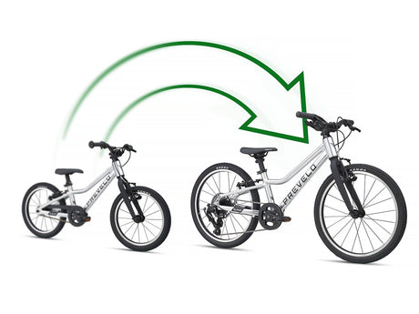 Prevelo Bikes-Prevelo Factory Trade-Up Club-